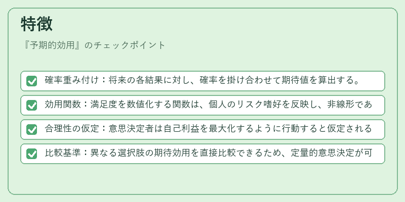 特徴(予期的効用)の図解