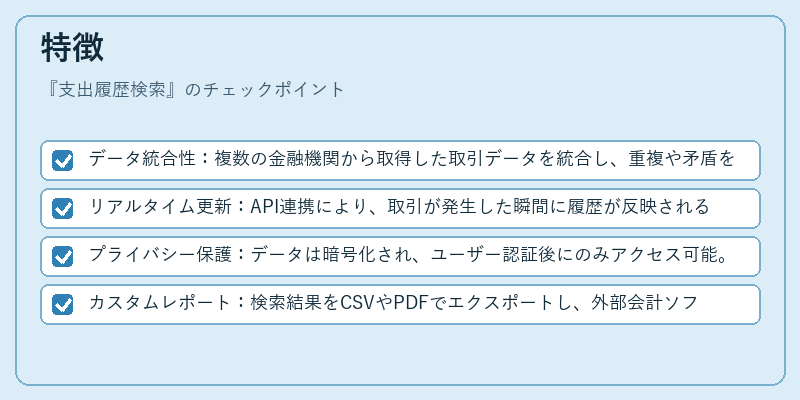 特徴（支出履歴検索）の図解
