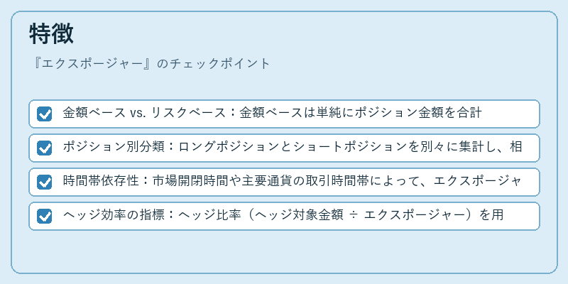 特徴（エクスポージャー）の図解