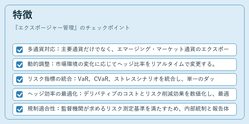 特徴（エクスポージャー管理）の図解