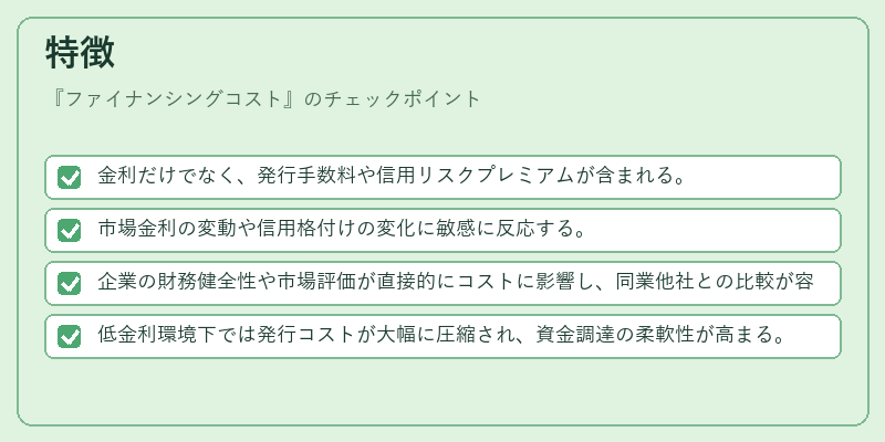 特徴（ファイナンシングコスト）の図解