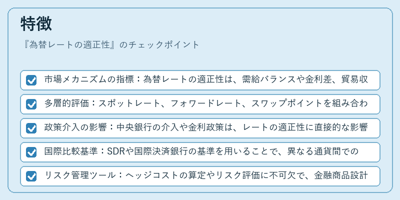 特徴(為替レートの適正性)の図解