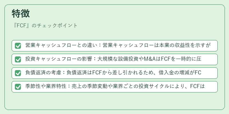 特徴（FCF）の図解
