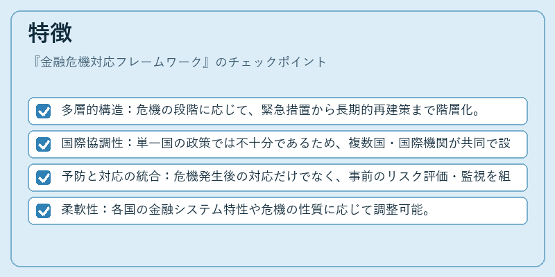 特徴（金融危機対応フレームワーク）の図解