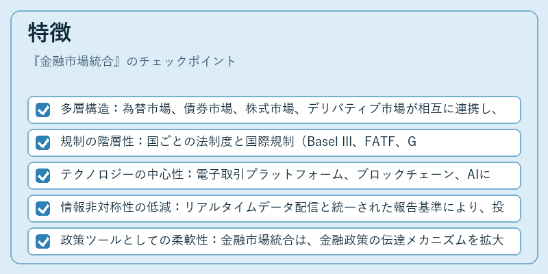 特徴（金融市場統合）の図解
