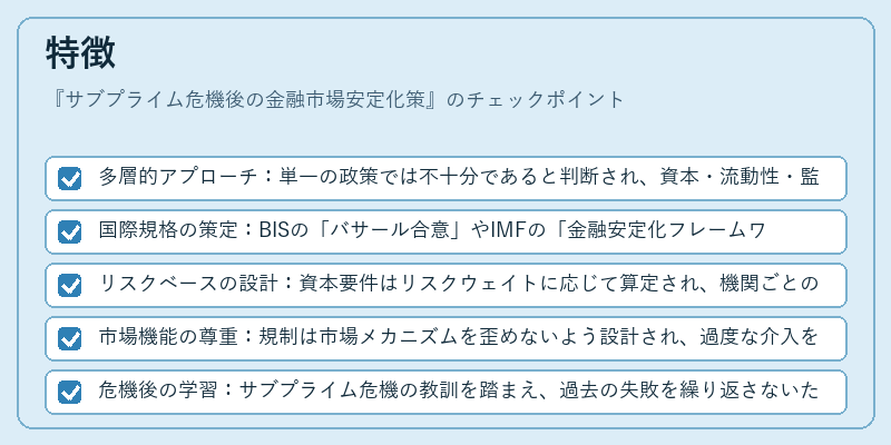 特徴（サブプライム危機後の金融市場安定化策）の図解