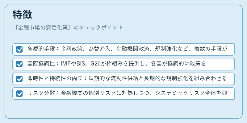 特徴（金融市場の安定化策）の図解