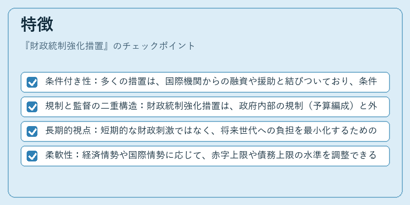 特徴（財政統制強化措置）の図解