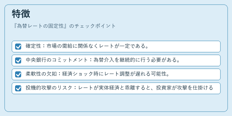 特徴（為替レートの固定性）の図解