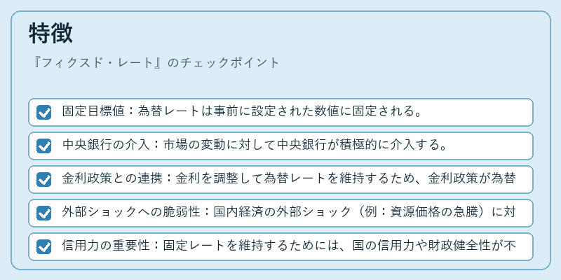 特徴（フィクスド・レート）の図解