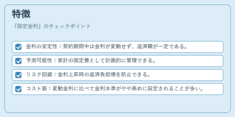 特徴(固定金利)の図解