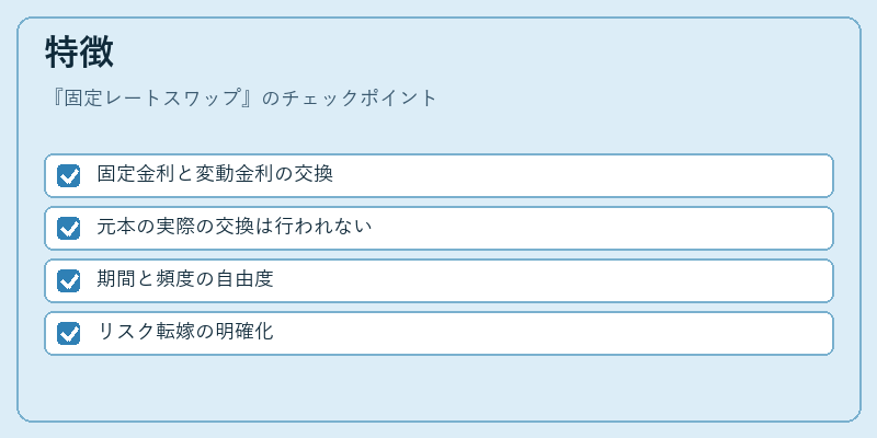 特徴(固定レートスワップ)の図解