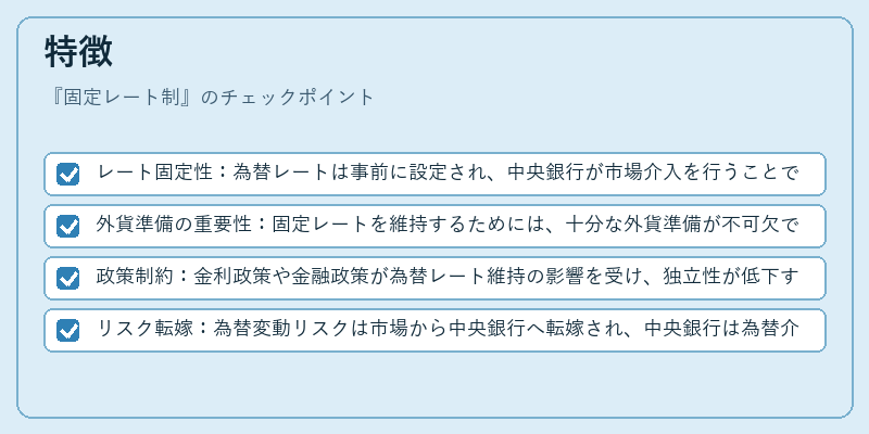 特徴（固定レート制）の図解