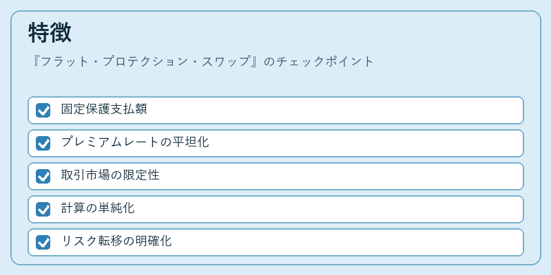 特徴(フラット・プロテクション・スワップ)の図解