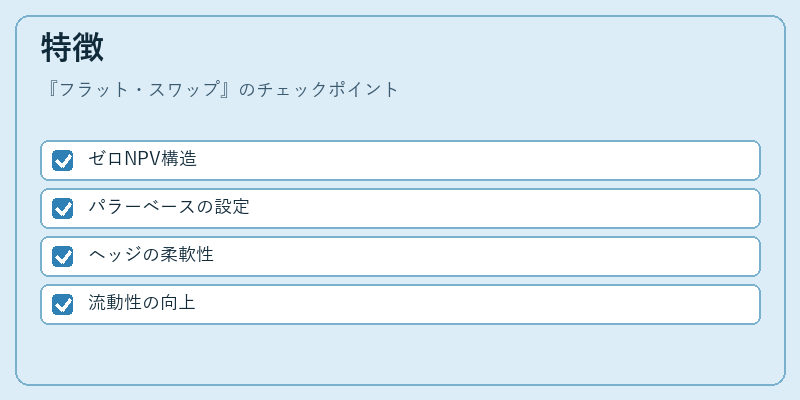 特徴（フラット・スワップ）の図解