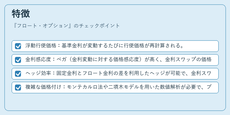 特徴（フロート・オプション）の図解