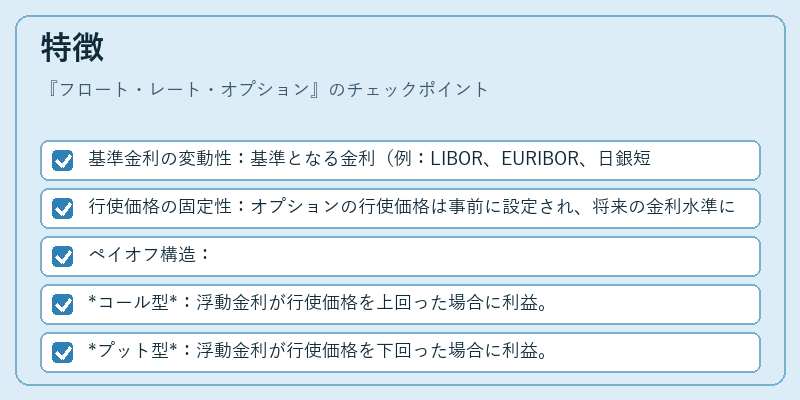 特徴（フロート・レート・オプション）の図解