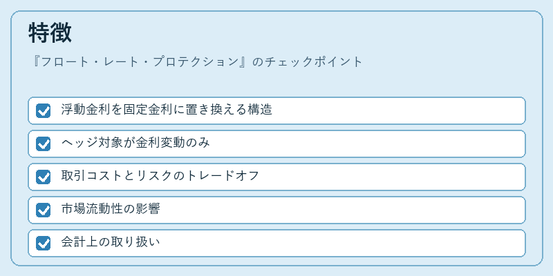 特徴（フロート・レート・プロテクション）の図解