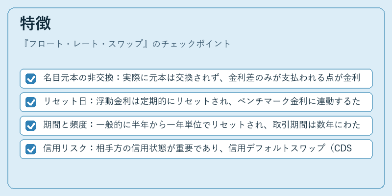 特徴(フロート・レート・スワップ)の図解