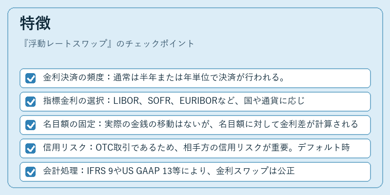 特徴（浮動レートスワップ）の図解