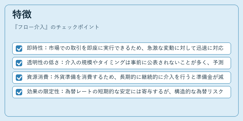 特徴（フロー介入）の図解