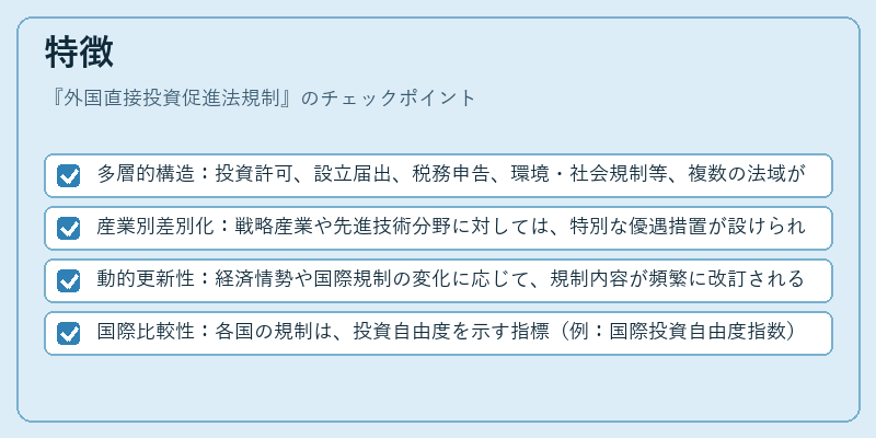 特徴(外国直接投資促進法規制)の図解