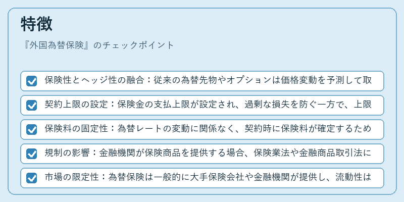 特徴（外国為替保険）の図解
