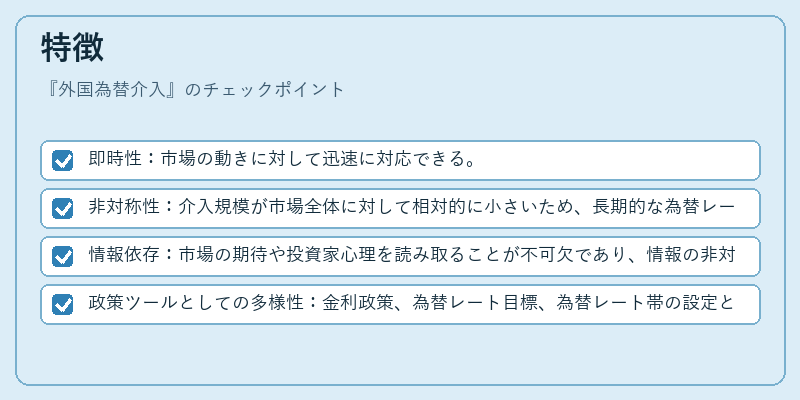 特徴（外国為替介入）の図解