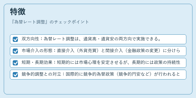 特徴(為替レート調整)の図解