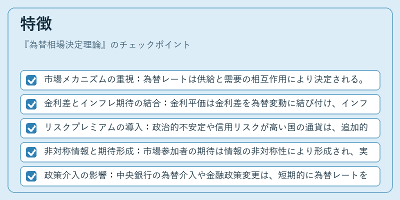 特徴（為替相場決定理論）の図解