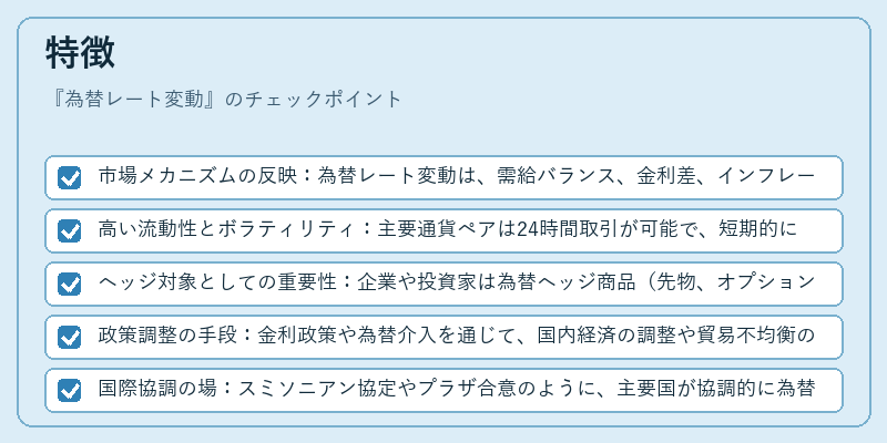 特徴（為替レート変動）の図解