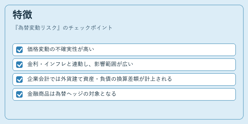 特徴（為替変動リスク）の図解