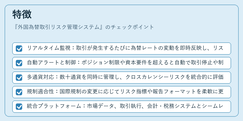 特徴（外国為替取引リスク管理システム）の図解