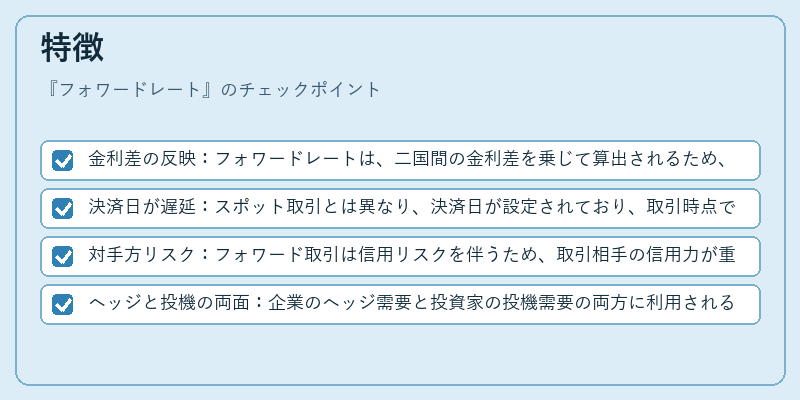 特徴(フォワードレート)の図解