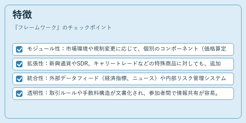 特徴(フレームワーク)の図解