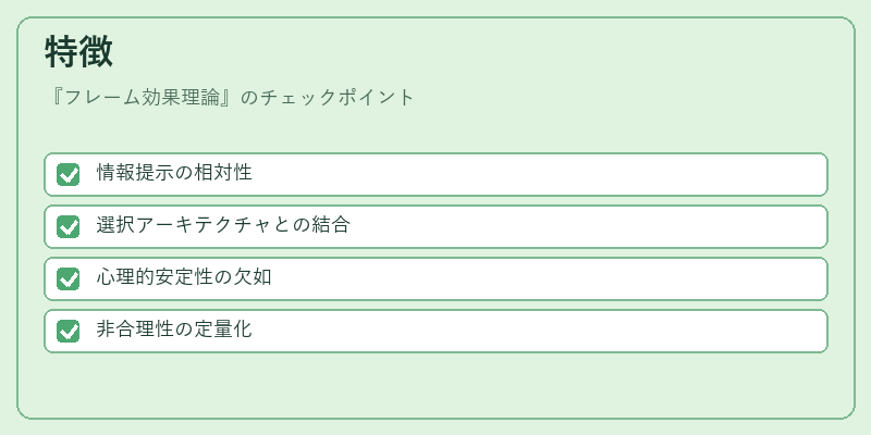 特徴(フレーム効果理論)の図解