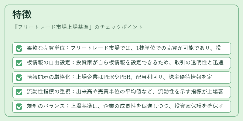 特徴（フリートレード市場上場基準）の図解