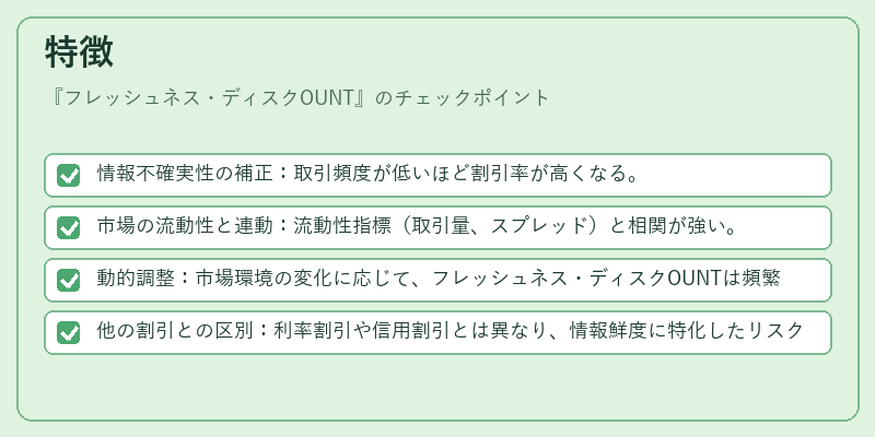特徴(フレッシュネス・ディスクOUNT)の図解