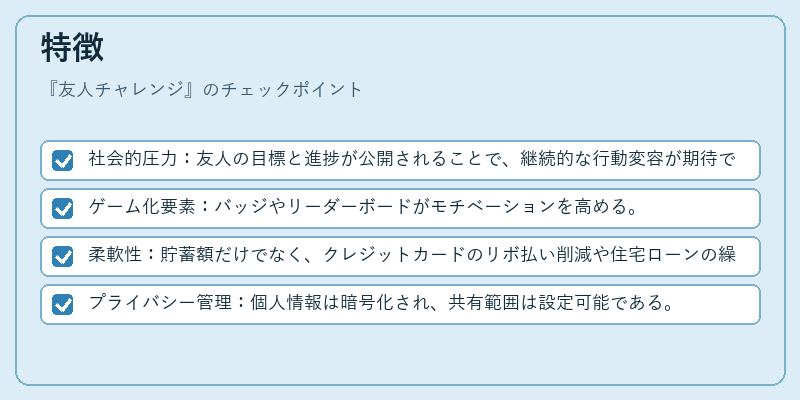 特徴(友人チャレンジ)の図解