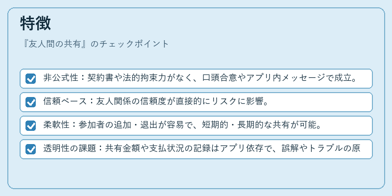 特徴（友人間の共有）の図解