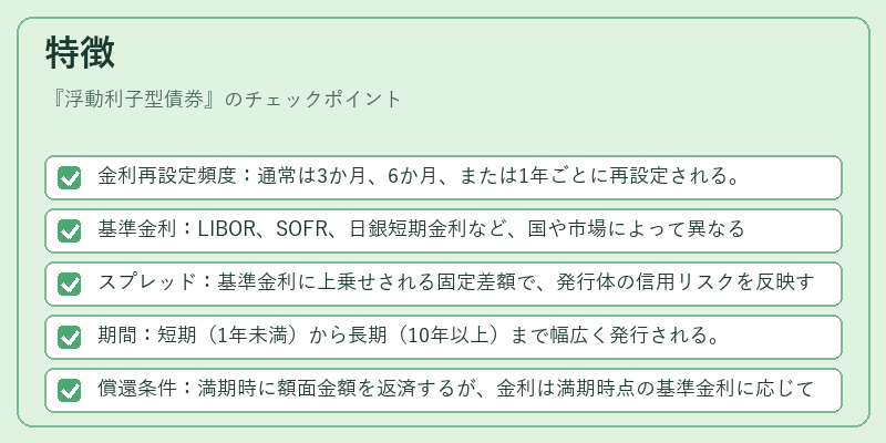 特徴（浮動利子型債券）の図解