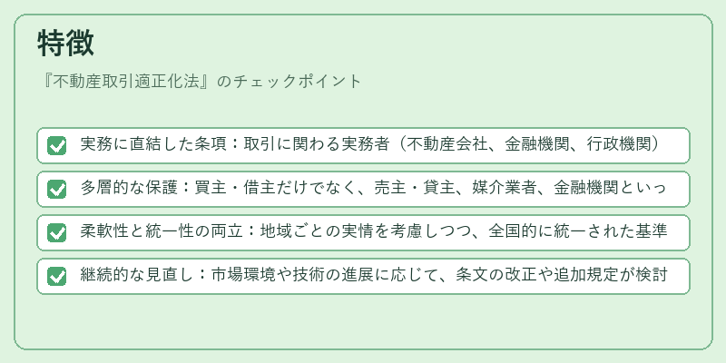特徴（不動産取引適正化法）の図解