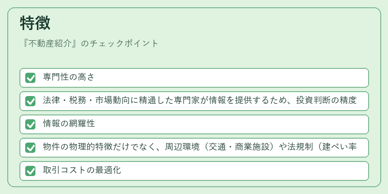 特徴（不動産紹介）の図解