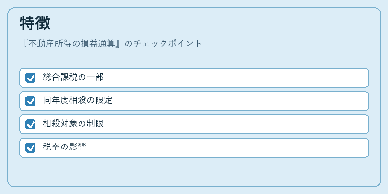 特徴(不動産所得の損益通算)の図解
