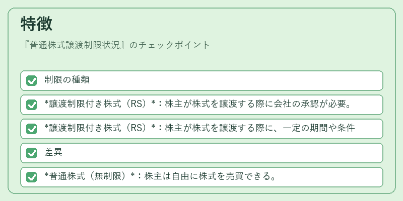 特徴（普通株式譲渡制限状況）の図解