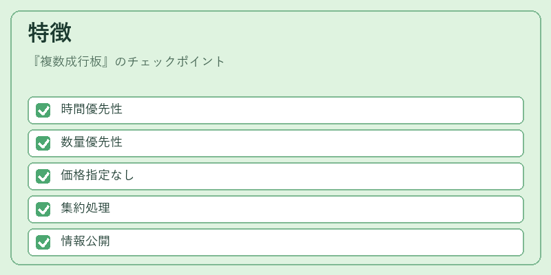特徴（複数成行板）の図解