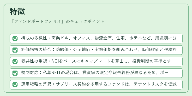 特徴(ファンドポートフォリオ)の図解