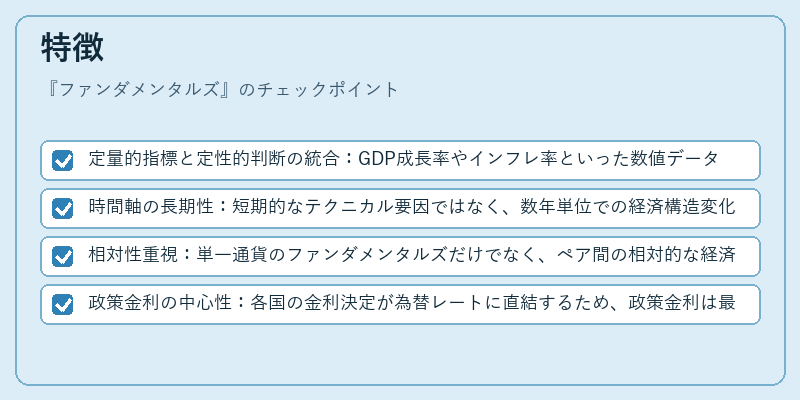 特徴(ファンダメンタルズ)の図解