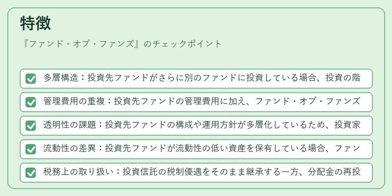 特徴（ファンド・オブ・ファンズ）の図解