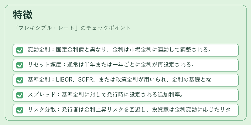 特徴（フレキシブル・レート）の図解